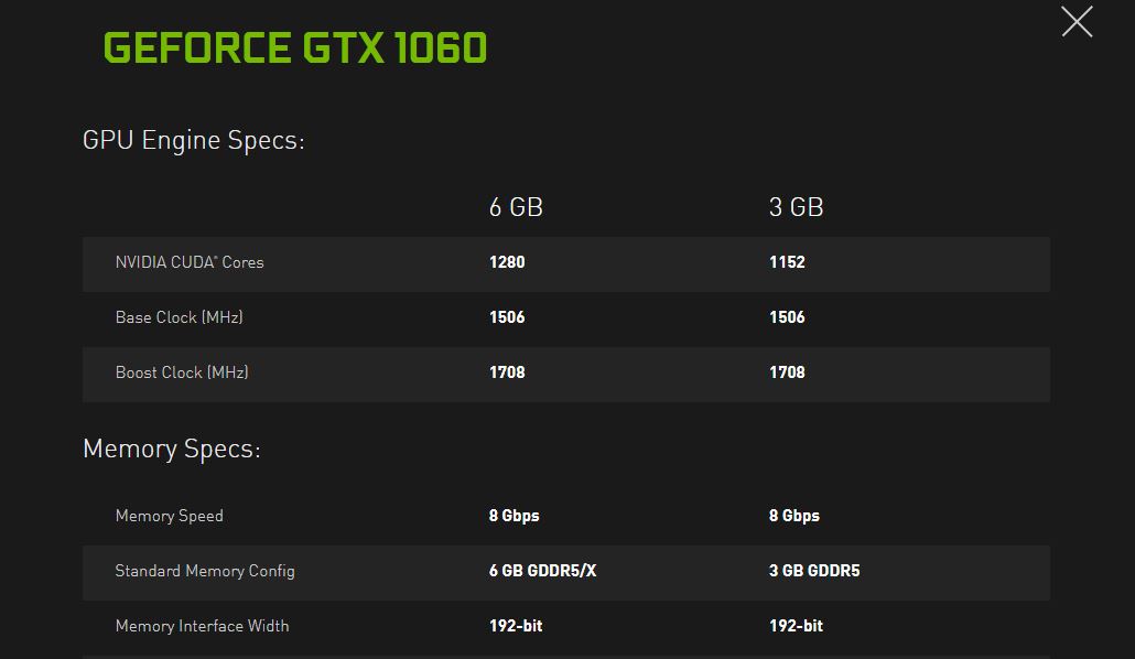 Immagine pubblicata in relazione al seguente contenuto: NVIDIA conferma la variante della GeForce GTX 1060 con 6GB di memoria GDDR5X | Nome immagine: news28875_GeForce-GTX-1060-GDDR5X_1.jpg