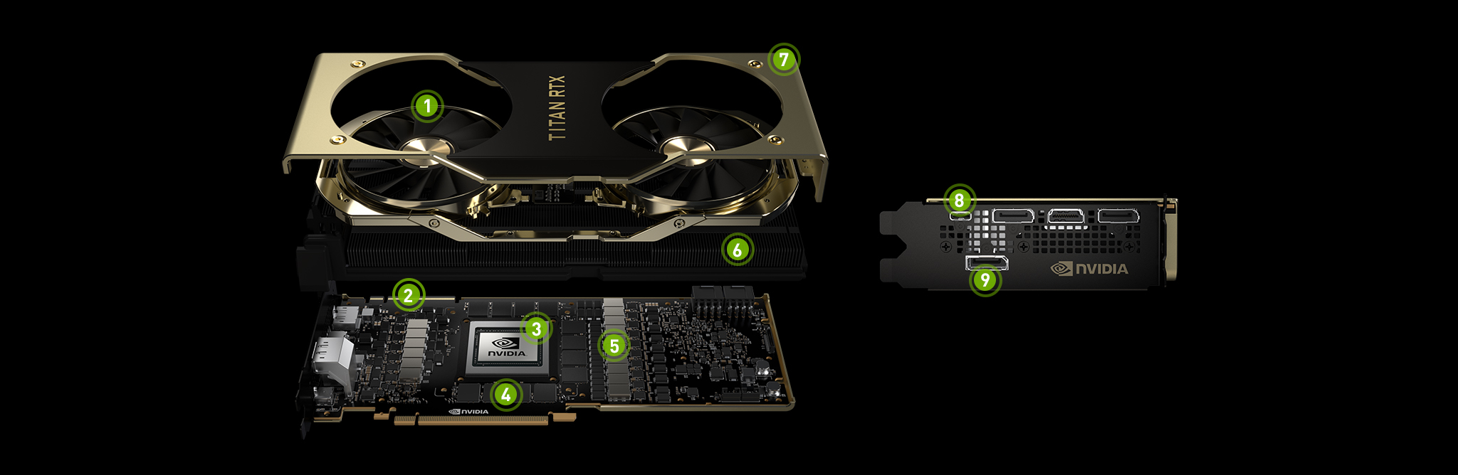 Media asset in full size related to 3dfxzone.it news item entitled as follows: NVIDIA annuncia la monster card TITAN RTX con GPU Turing TU102 e 24GB GDDR6 | Image Name: news29029_NVIDIA-TITAN-RTX_9.jpg