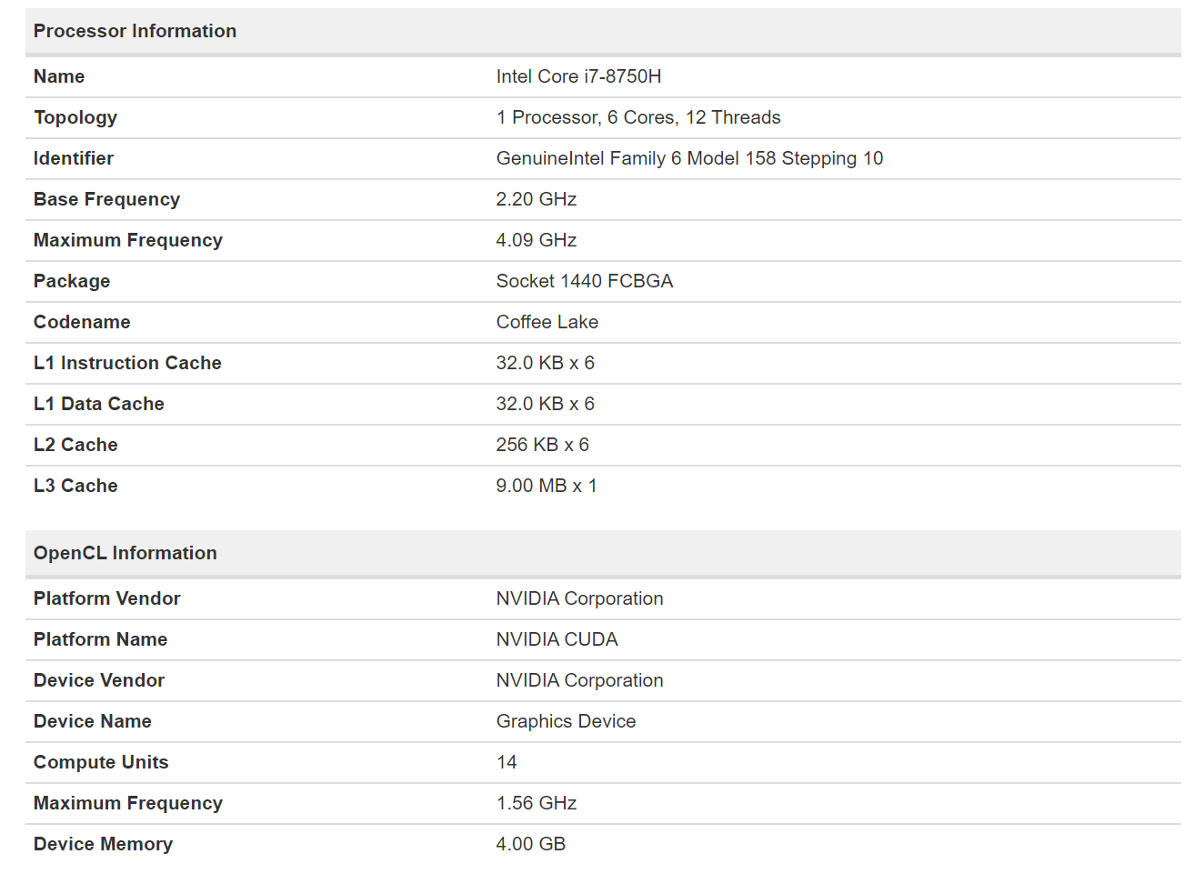 Immagine pubblicata in relazione al seguente contenuto: La video card NVIDIA GeForce GTX 2050 (o GTX 1150) testata con Geekbench | Nome immagine: news29093_GeForce-GTX-2050_2.png