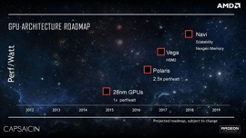 Prima Roadmap che cita le GPU Navi