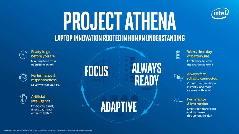 Media asset in full size related to 3dfxzone.it news item entitled as follows: I notebook basati sul Project Athena di Intel saranno mostrati al Computex 2019 | Image Name: news29554_Intel-Project-Athena_1.jpg