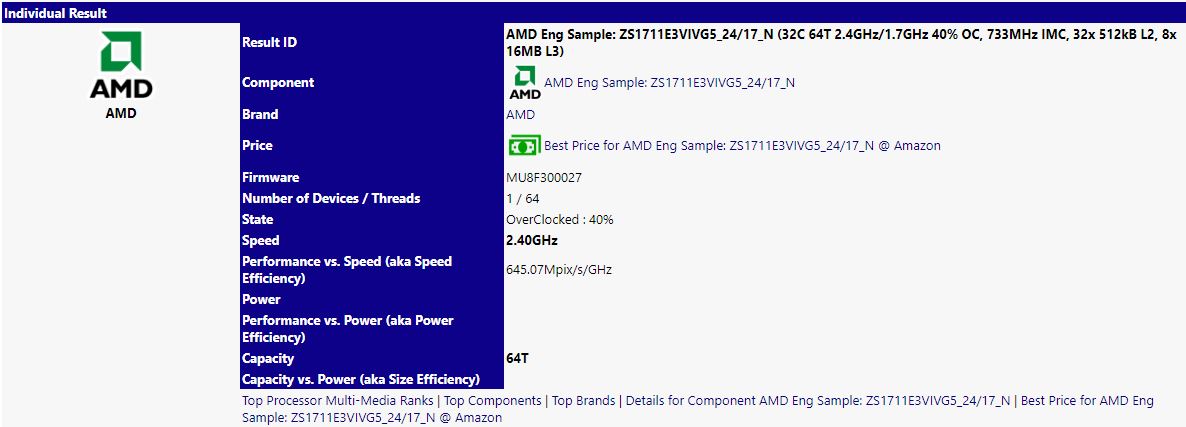 Media asset in full size related to 3dfxzone.it news item entitled as follows: Una CPU AMD EPYC 2 a 32 core testata con il benchmark SiSoft Sandra | Image Name: news29601_AMD-Epyc-2_2.jpg