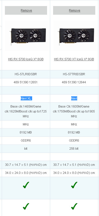 Immagine pubblicata in relazione al seguente contenuto: Foto delle video card PowerColor RX 5700 Red Devil e HIS RX 5700 IceQ X | Nome immagine: news29848_Radeon-RX-5700-IceQ-X2_2.jpg