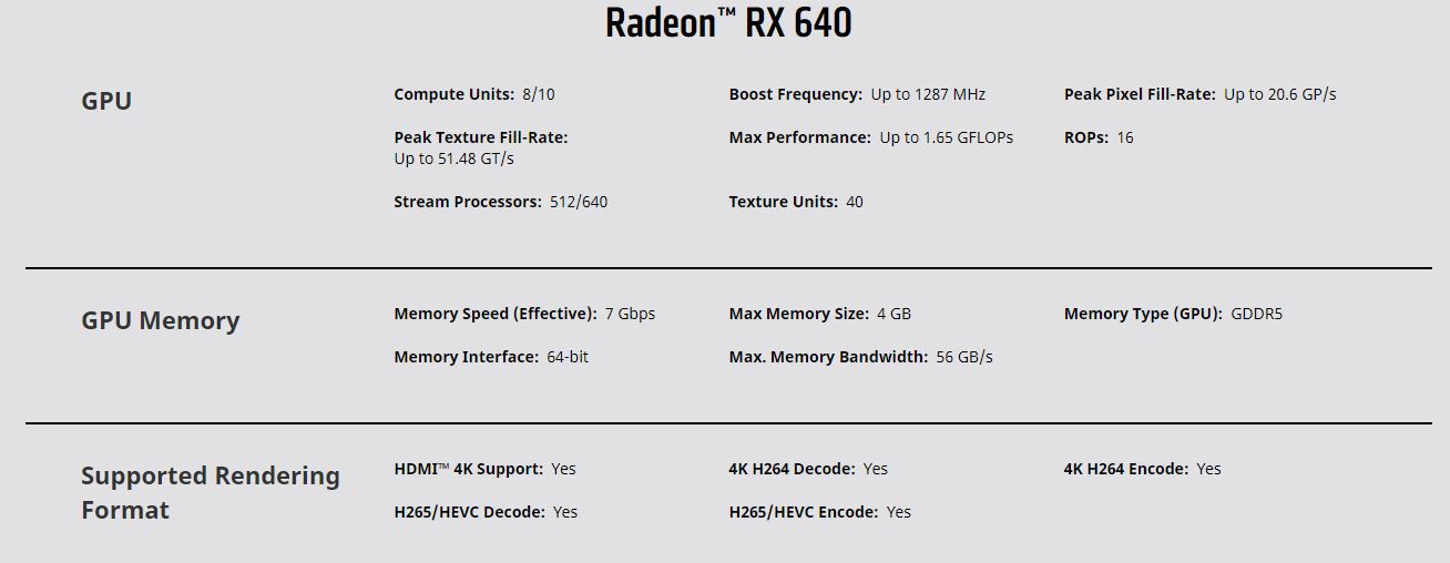 Media asset in full size related to 3dfxzone.it news item entitled as follows: AMD prepara il lancio delle GPU entry-level della linea Radeon 600 Series | Image Name: news29875_AMD-Radeon-600-Series_1.jpg