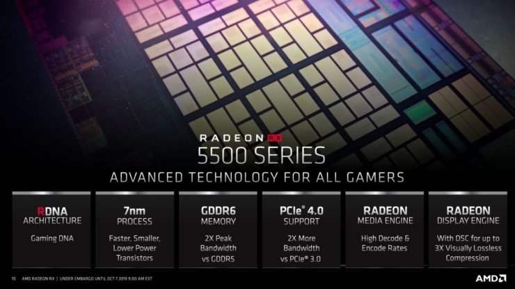 Immagine pubblicata in relazione al seguente contenuto: AMD Radeon RX 5500 in arrivo per sfidare la GeForce GTX 1650 di NVIDIA | Nome immagine: news30165_AMD-Radeon-RX-5500_1.jpg