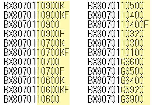 Media asset in full size related to 3dfxzone.it news item entitled as follows: Svelato il catalogo Intel dei processori Core di decima generazione per desktop | Image Name: news30497_Intel-Core-Processors_1.jpg