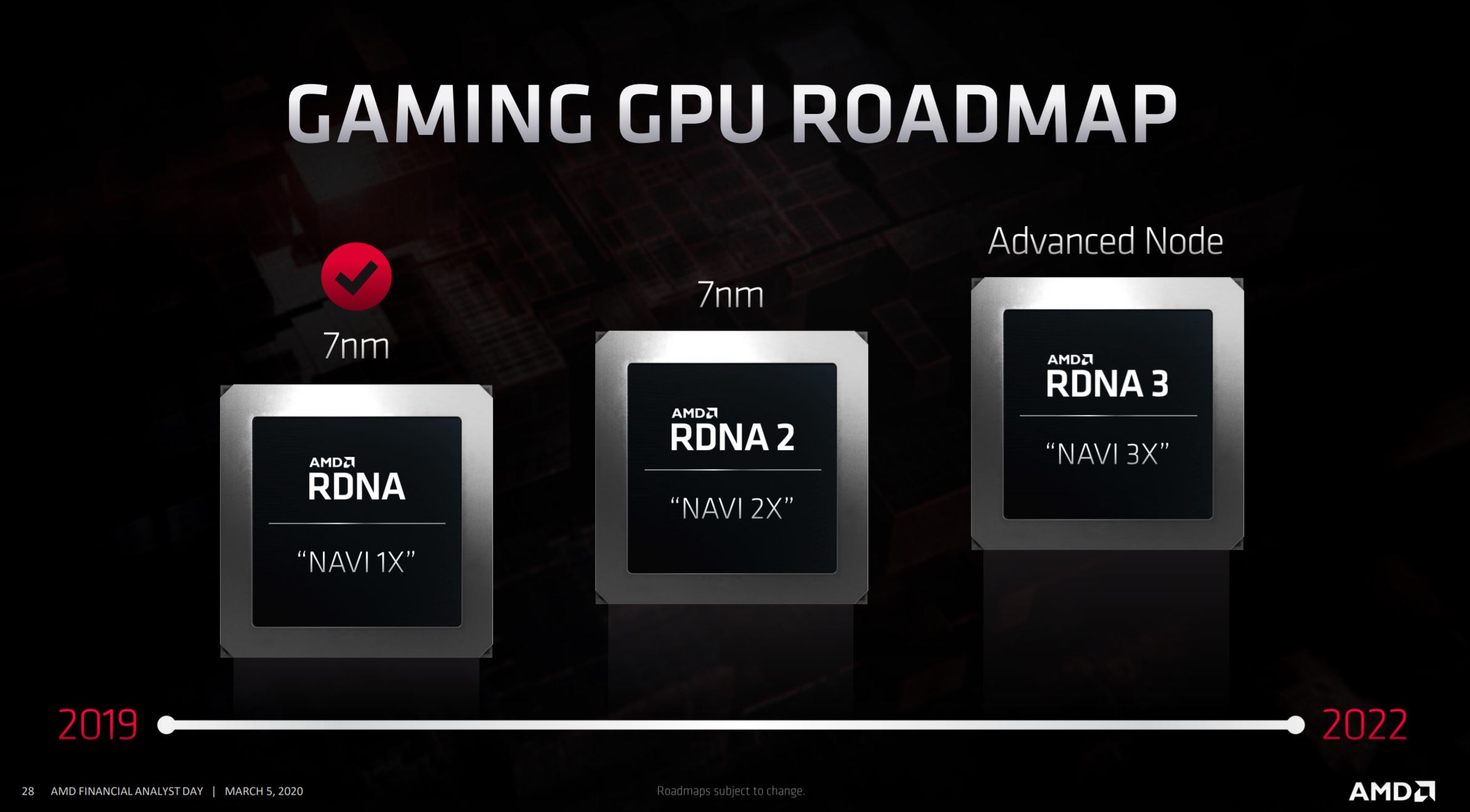 Immagine pubblicata in relazione al seguente contenuto: AMD RDNA 2, presto Navi con ray tracing e variable rate shading, poi RDNA 3 | Nome immagine: news30525_AMD-Architetture-Grafiche_1.jpg