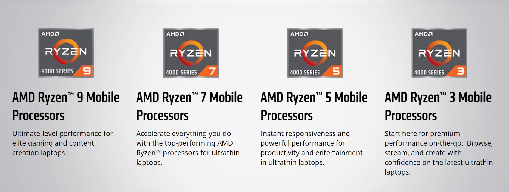 Immagine pubblicata in relazione al seguente contenuto: On line il diagramma del die delle nuove APU Renoir (Ryzen 4000) di AMD | Nome immagine: news30546_Die-APU-AMD-Renoir-Ryzen-4000_3.jpg