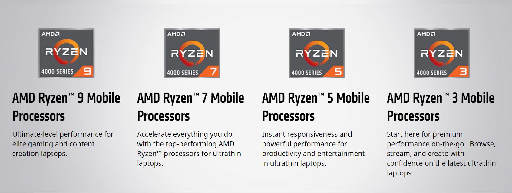 Media asset in full size related to 3dfxzone.it news item entitled as follows: On line il diagramma del die delle nuove APU Renoir (Ryzen 4000) di AMD | Image Name: news30546_Die-APU-AMD-Renoir-Ryzen-4000_3.jpg