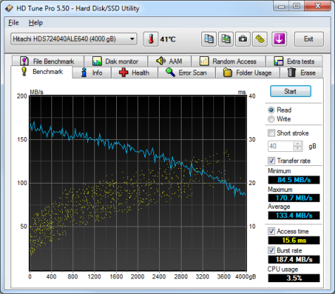 Media asset in full size related to 3dfxzone.it news item entitled as follows: SSD & HDD - Monitoring & Benchmark Utilities: HD Tune Pro 5.75 | Image Name: news30585_HD-Tune-Pro-Screenshot_1.png