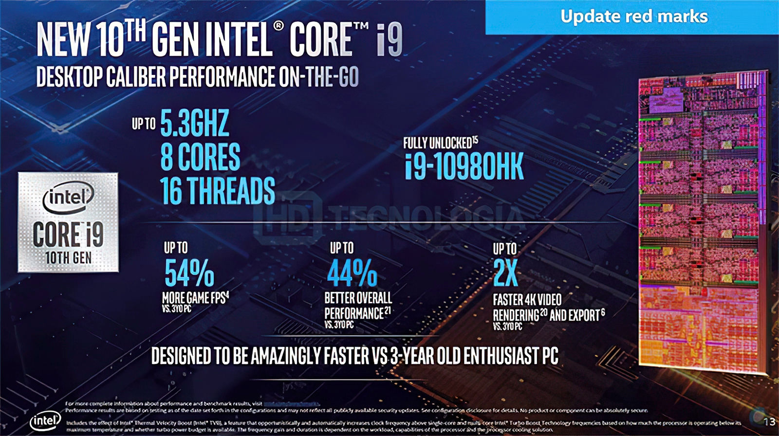 Media asset in full size related to 3dfxzone.it news item entitled as follows: Le specifiche delle CPU Intel Core di decima generazione per notebook | Image Name: news30594_Intel-Core-decima-generazione-Comet-Lake-H_2.jpg