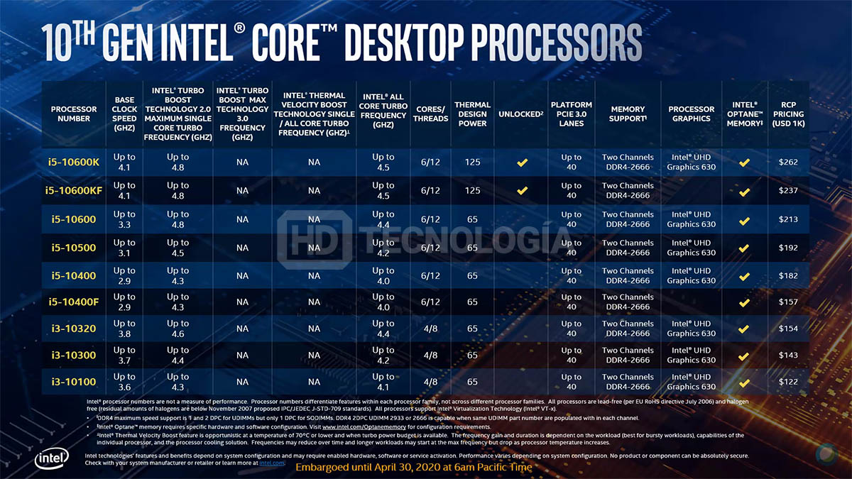 Media asset in full size related to 3dfxzone.it news item entitled as follows: Svelati i prezzi dei processori Intel Comet Lake-S (Core di decima generazione) | Image Name: news30696_Intel-Desktop-Comet-Lake-S_Core-decima-generazione_4.jpg