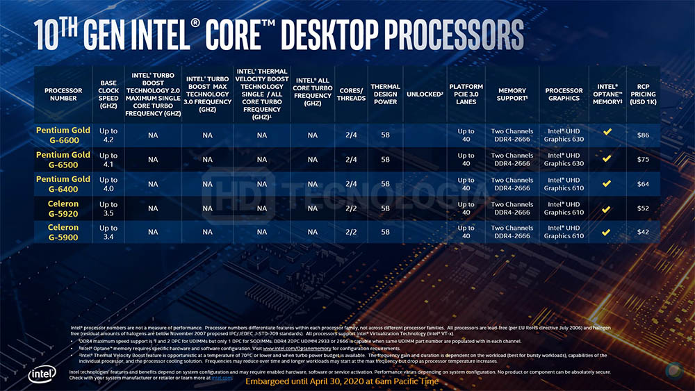 Media asset in full size related to 3dfxzone.it news item entitled as follows: Svelati i prezzi dei processori Intel Comet Lake-S (Core di decima generazione) | Image Name: news30696_Intel-Desktop-Comet-Lake-S_Core-decima-generazione_5.jpg