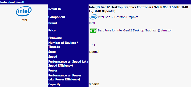 Immagine pubblicata in relazione al seguente contenuto: Una video card Intel DG1 con GPU Xe testata con il benchmark SiSoft Sandra | Nome immagine: news30739_Intel-Xe-DG1_2.png