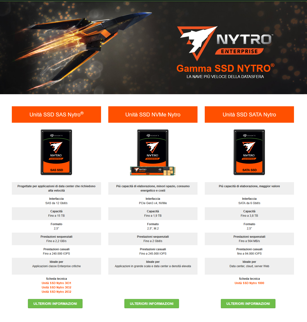 Immagine pubblicata in relazione al seguente contenuto: Seagate lancia gli SSD Nytro 3032 SAS e Nytro 1360 SATA per enterprise | Nome immagine: news30928_SSD-Nytro_1.png