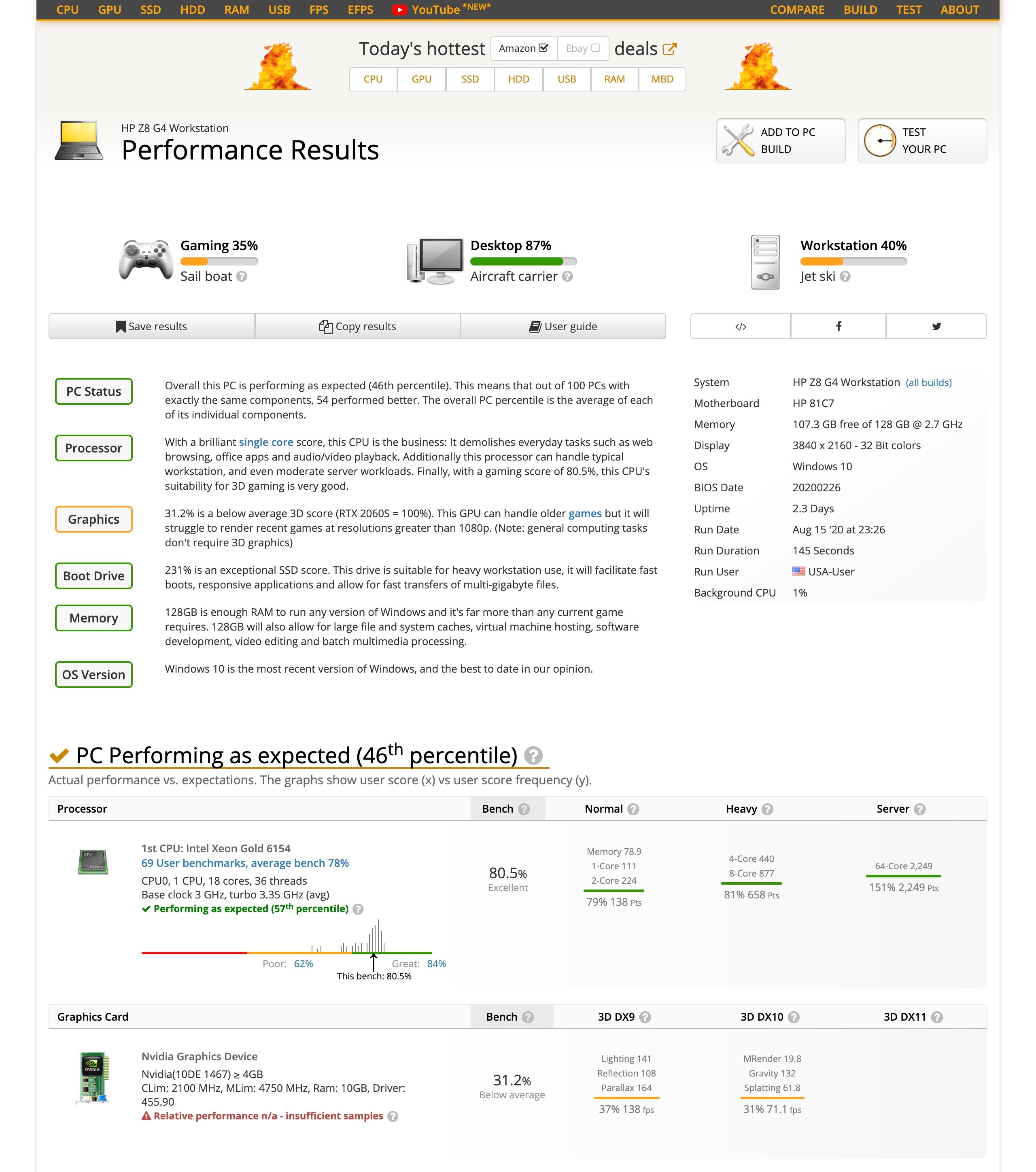 Immagine pubblicata in relazione al seguente contenuto: La video card GeForce RTX 3080 di NVIDIA gi testata con Userbenchmark? | Nome immagine: news31026_NVIDIA-GeForce-RTX-3080-Benchmark-Leaked_2.jpg