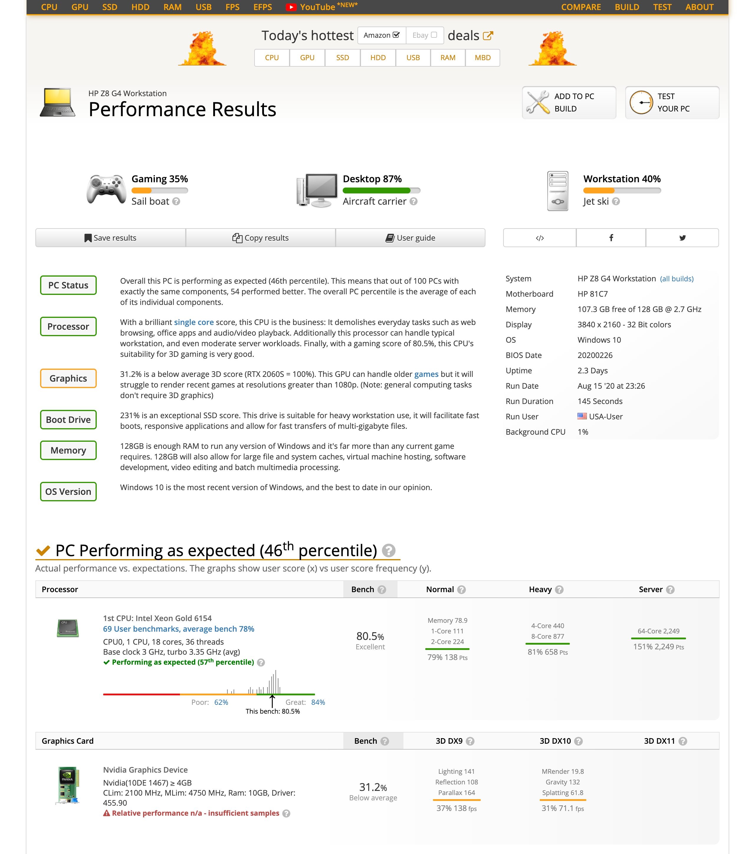 Media asset in full size related to 3dfxzone.it news item entitled as follows: La video card GeForce RTX 3080 di NVIDIA gi testata con Userbenchmark? | Image Name: news31026_NVIDIA-GeForce-RTX-3080-Benchmark-Leaked_2.jpg