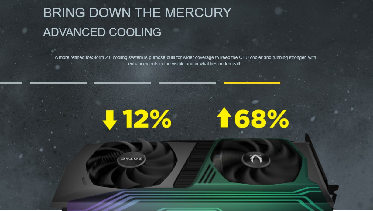 Immagine pubblicata in relazione al seguente contenuto: Ecco i render delle GeForce RTX 3090 e GeForce RTX 3080 Holo di ZOTAC | Nome immagine: news31066_ZOTAC-GeForce-RTX-3090-GeForce-RTX-3080-Render_3.jpg