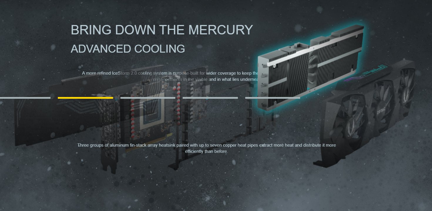 Immagine pubblicata in relazione al seguente contenuto: Ecco i render delle GeForce RTX 3090 e GeForce RTX 3080 Holo di ZOTAC | Nome immagine: news31066_ZOTAC-GeForce-RTX-3090-GeForce-RTX-3080-Render_4.jpg