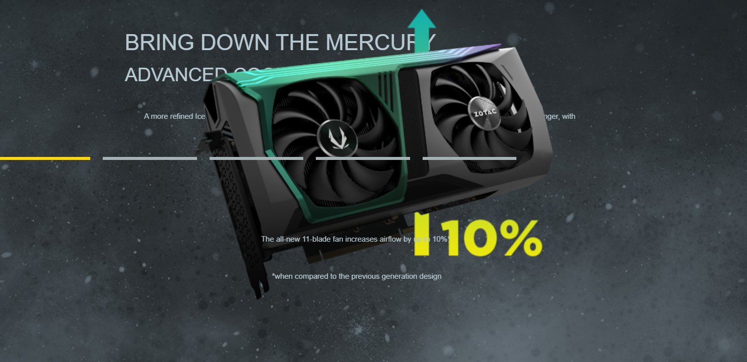 Immagine pubblicata in relazione al seguente contenuto: Ecco i render delle GeForce RTX 3090 e GeForce RTX 3080 Holo di ZOTAC | Nome immagine: news31066_ZOTAC-GeForce-RTX-3090-GeForce-RTX-3080-Render_5.jpg