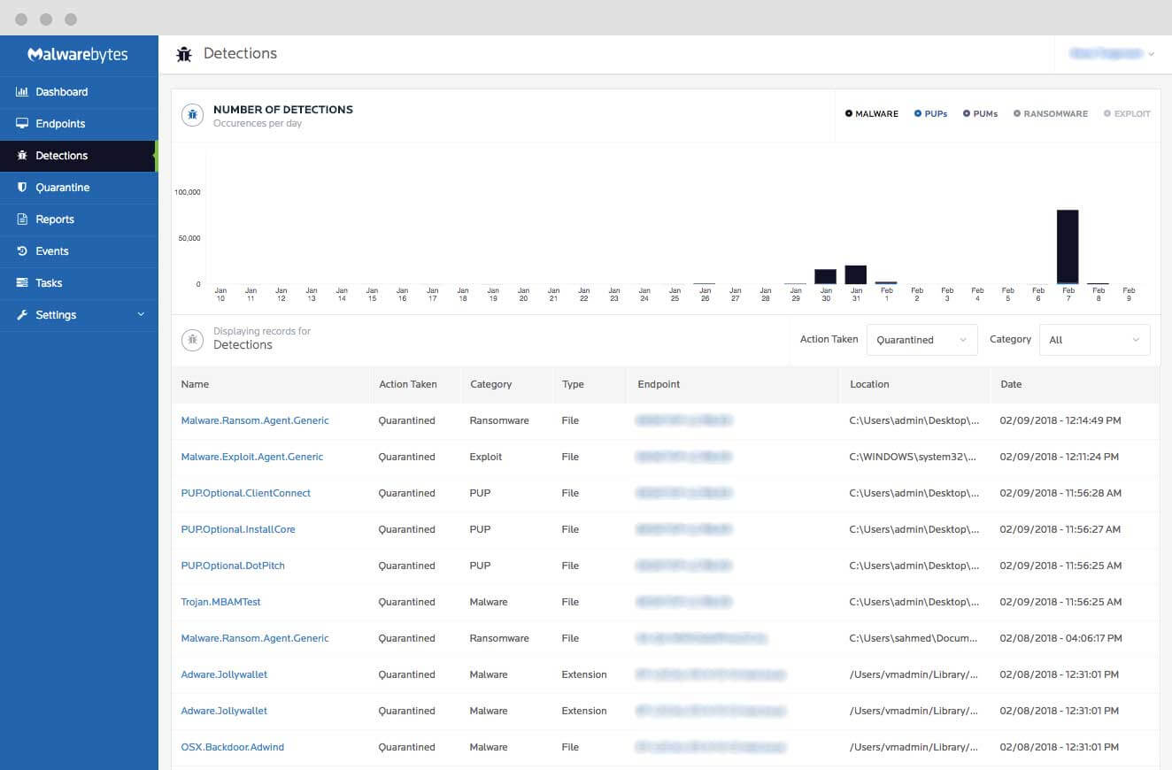 Immagine pubblicata in relazione al seguente contenuto: Malwarebytes 4.2.1.89 si propone come soluzione antivirus all-in-one | Nome immagine: news31133_Malwarebytes-Screenshot_1.jpg