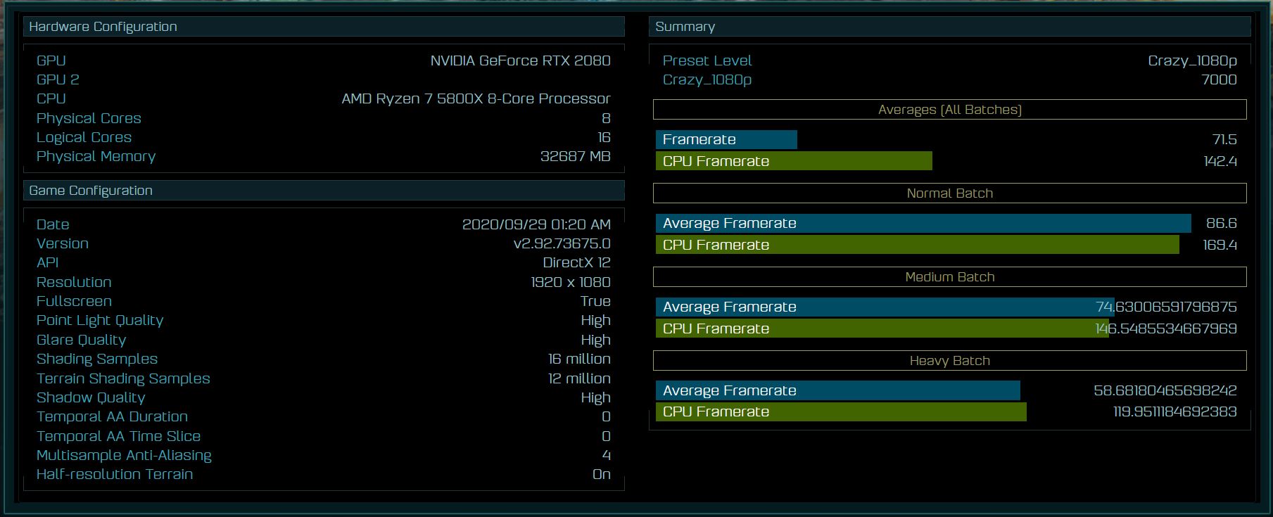 Media asset in full size related to 3dfxzone.it news item entitled as follows: La CPU Zen 3 a 8 core Ryzen 7 5800X testata con Ashes of the Singularity | Image Name: news31163_Ryzen-7-5800X-Ashes-of-the-Singularity_2.jpg