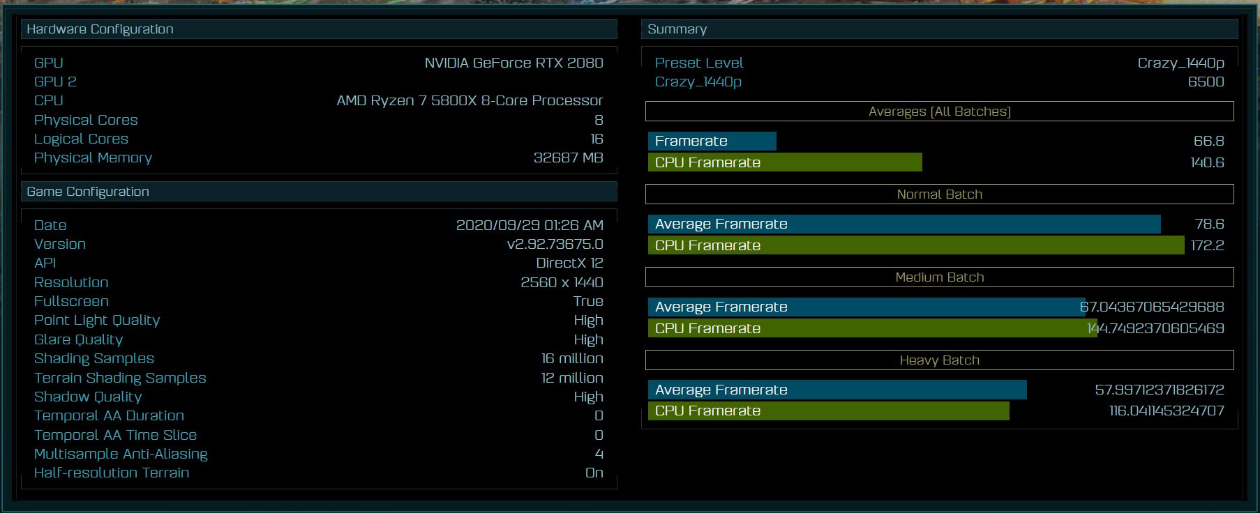 Immagine pubblicata in relazione al seguente contenuto: La CPU Zen 3 a 8 core Ryzen 7 5800X testata con Ashes of the Singularity | Nome immagine: news31163_Ryzen-7-5800X-Ashes-of-the-Singularity_7.jpg