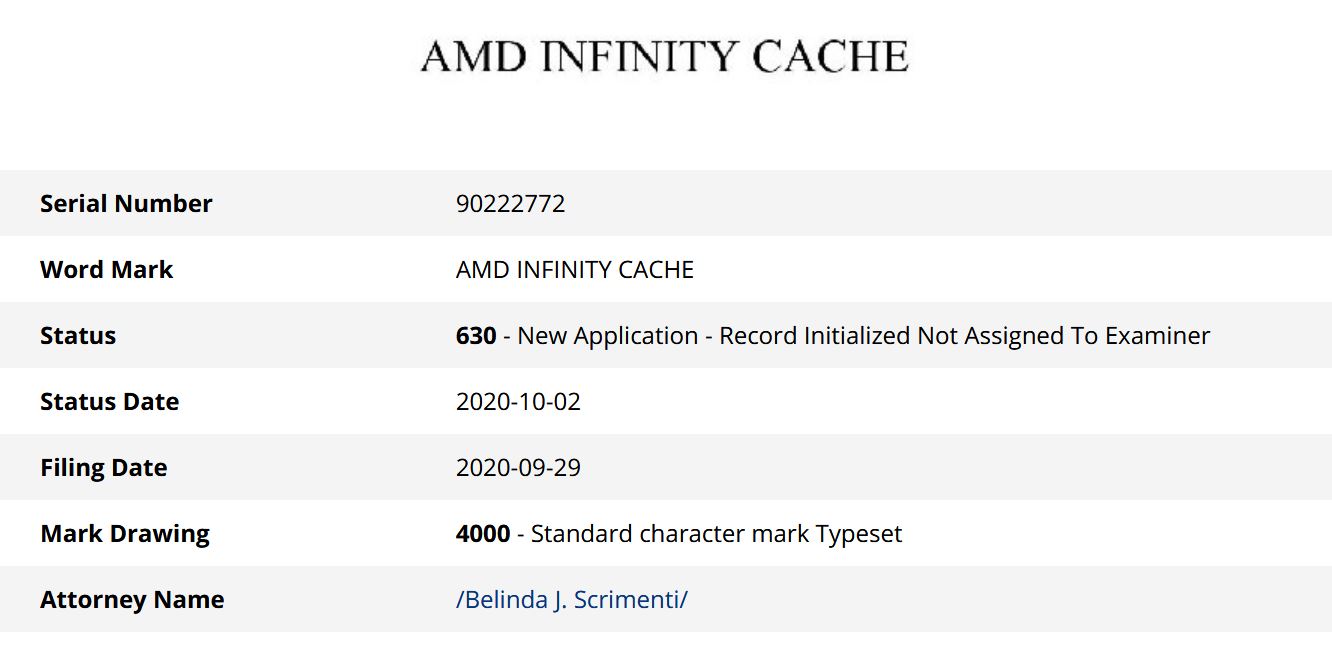 Immagine pubblicata in relazione al seguente contenuto: Le Radeon RX 6000 di AMD potrebbero supportare la tecnologia Infinity Cache | Nome immagine: news31188_AMD-Infinity-Cache_1.jpg