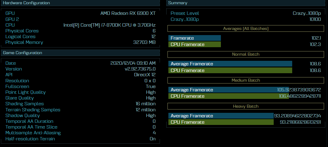 Risorsa grafica - foto, screenshot o immagine in genere - relativa ai contenuti pubblicati da amdzone.it | Nome immagine: news31404_Radeon-RX-6900-XT_2.png