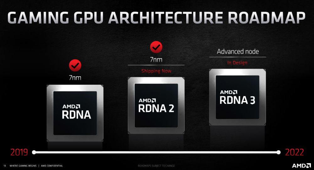 Immagine pubblicata in relazione al seguente contenuto: La GPU AMD Navi 31 (RDNA 3) dovrebbe utilizzare un design con chiplet (MCM) | Nome immagine: news31596_AMD-GPU-Chiplet_7.jpg