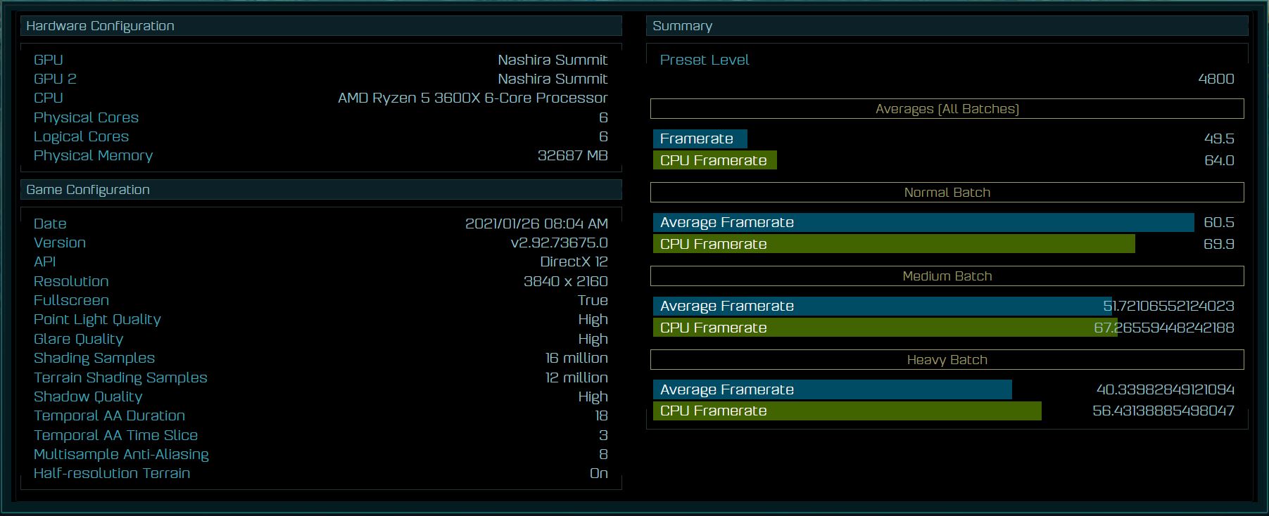 Immagine pubblicata in relazione al seguente contenuto: Una GPU AMD RDNA 3 Nashira Summit gi testata con Ashes of the Singularity? | Nome immagine: news31624_AMD-Nashira-Summit-Ashes-of-the-Singularity_1.jpg