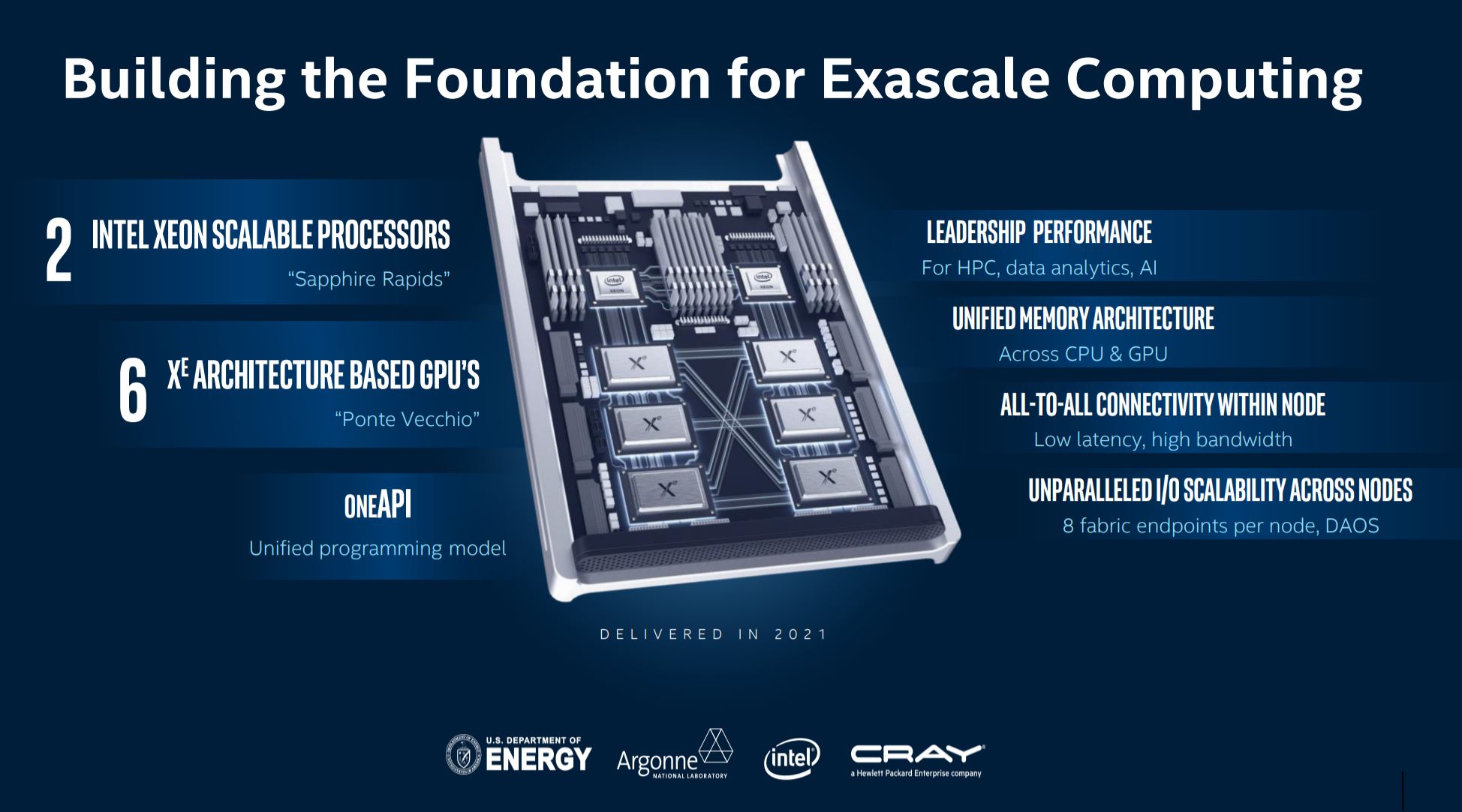 Immagine pubblicata in relazione al seguente contenuto: Foto della CPU Intel Xeon Sapphire Rapids SP compatibile con DDR5 e PCIe Gen 5 | Nome immagine: news31653_Intel-Xeon-Sapphire-Rapids-SP_3.jpg