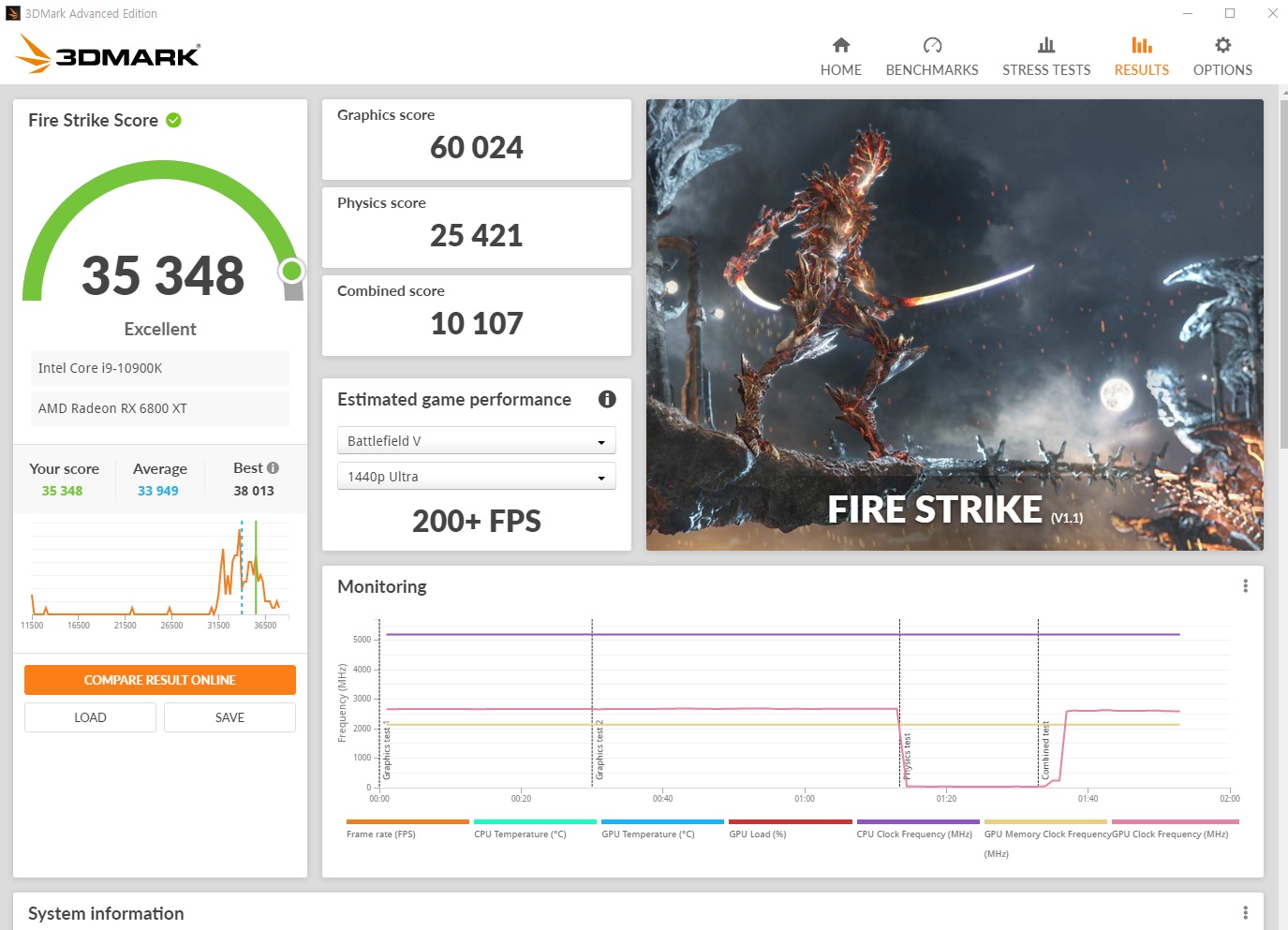 Media asset in full size related to 3dfxzone.it news item entitled as follows: Una Radeon RX 6800 XT supera la soglia dei 60.000 punti con Fire Strike | Image Name: news31725_Radeon-RX-6800-XT-3D-Mark-Fire-Strike_1.jpg