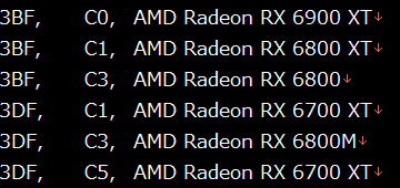 Immagine pubblicata in relazione al seguente contenuto: La GPU Radeon RX 6800M per notebook citata da AMD in un driver grafico? | Nome immagine: news31827_Radeon-RX-6800M_2.png