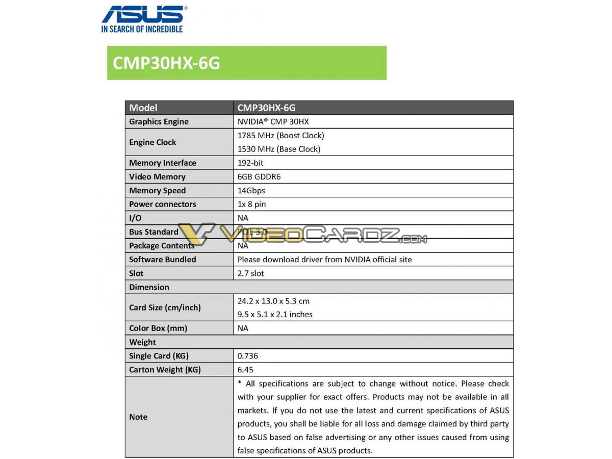Media asset in full size related to 3dfxzone.it news item entitled as follows: Mining della criptovaluta con GPU NVIDIA: in arrivo da ASUS la card CMP30HX-6G | Image Name: news31957_ASUS-CMP30HX-6G_4.jpg