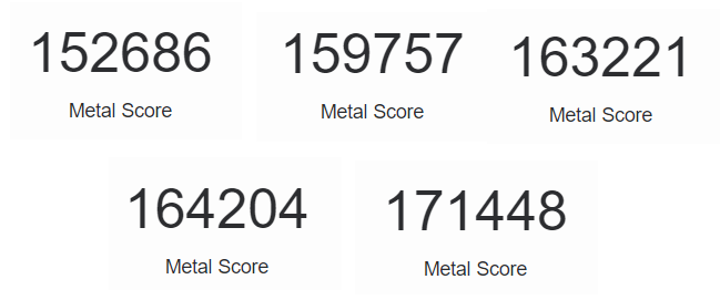 Media asset in full size related to 3dfxzone.it news item entitled as follows: Foto e test con Geekbench della Radeon Pro W6900X in arrivo da AMD per Mac? | Image Name: news31990_Radeon-Pro-W6900X_3.png