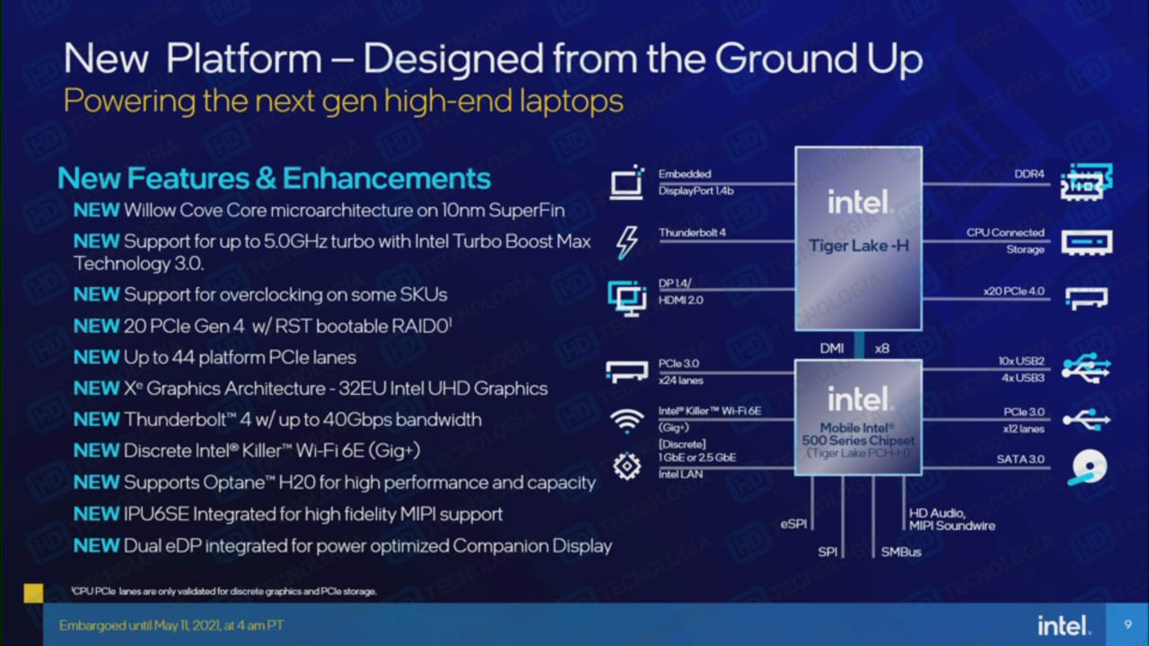 Media asset in full size related to 3dfxzone.it news item entitled as follows: Slide leaked rivelano le CPU Core-H di undicesima generazione (Tiger Lake-H) | Image Name: news32029_Intel-Core-H-11th-Gen_3.jpg