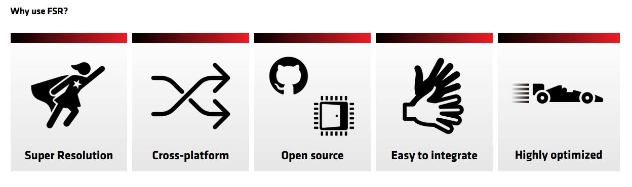 Immagine pubblicata in relazione al seguente contenuto: AMD amplia il numero di video card che supportano la tecnologia FSR | Nome immagine: news32134_AMD-FidelityFX-Super-Resolution-FSR_2.jpg