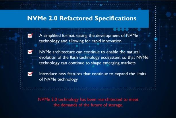 Immagine pubblicata in relazione al seguente contenuto: NVM Express pubblica le specifiche NVMe 2.0 per i drive SSD e HDD next gen | Nome immagine: news32138_NVMe-2_1.jpg