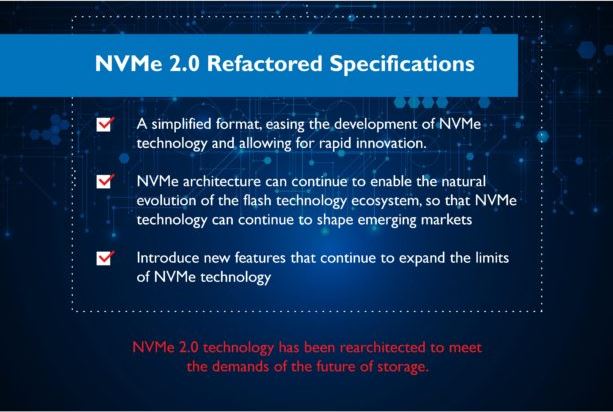 Media asset in full size related to 3dfxzone.it news item entitled as follows: NVM Express pubblica le specifiche NVMe 2.0 per i drive SSD e HDD next gen | Image Name: news32138_NVMe-2_1.jpg