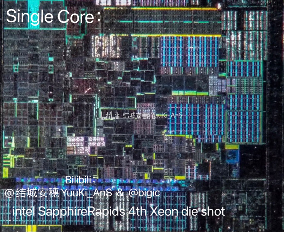 Immagine pubblicata in relazione al seguente contenuto: Foto leaked del die di una CPU Intel Xeon Sapphire Rapids dopo il delidding | Nome immagine: news32158_Intel-Xeon-Sapphire-Rapids_1.jpg