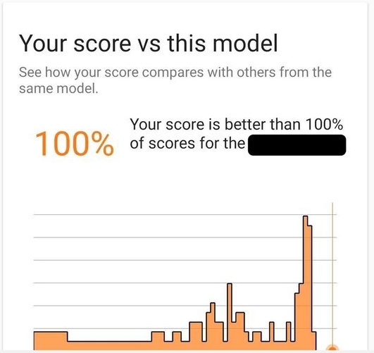 Risorsa grafica - foto, screenshot o immagine in genere - relativa ai contenuti pubblicati da unixzone.it | Nome immagine: news32212_AMD-GPU-Samsung-Exynos-2200-SoC_2.jpg