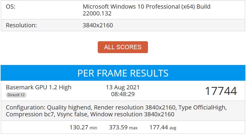 Immagine pubblicata in relazione al seguente contenuto: Un sample della CPU Alder Lake Core i9-12900K di Intel testato con BaseMark | Nome immagine: news32363_Intel-Core-i9-12900K-BaseMark_2.JPG