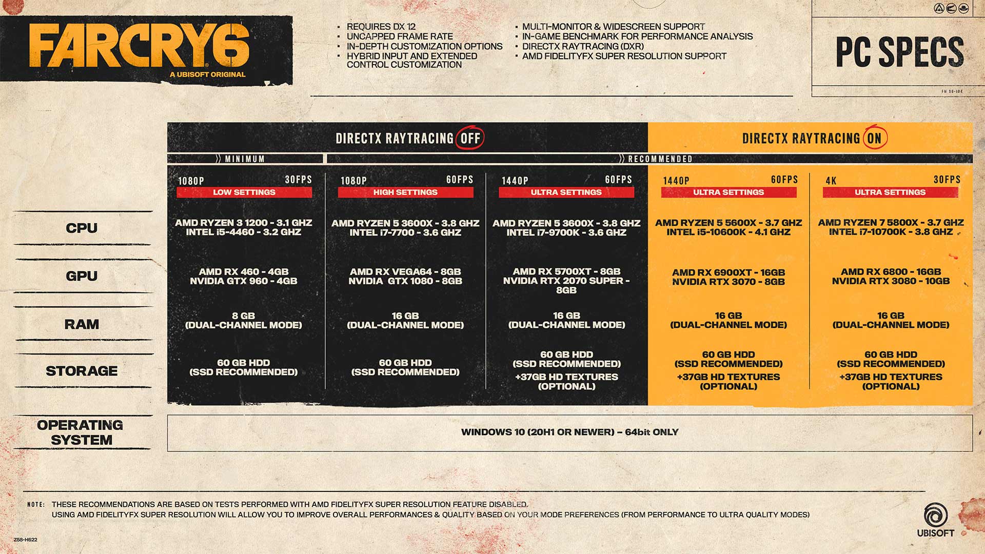 Immagine pubblicata in relazione al seguente contenuto: Far Cry 6 | 4K Gameplay | GeForce RTX 3090 vs Radeon RX 6900 XT | Nome immagine: news32556_Far-Cry-6_Requisiti-di-sistema_1.jpg