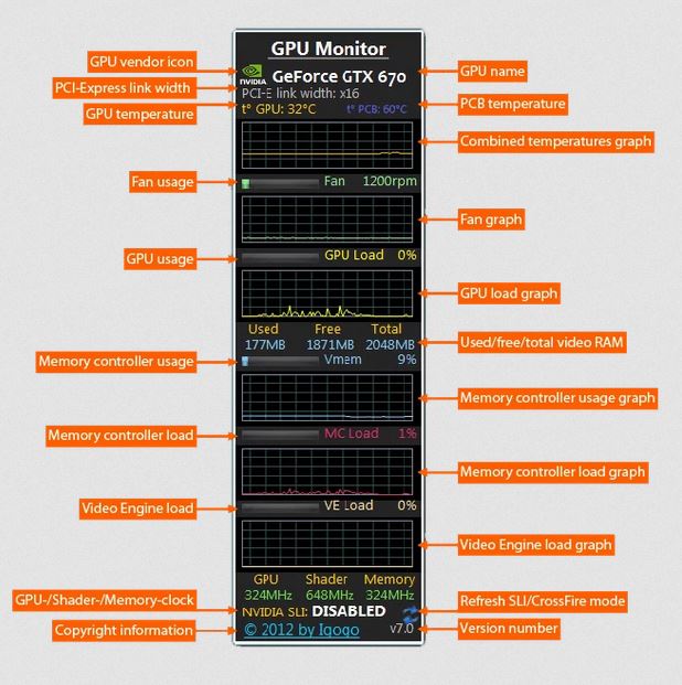 Media asset in full size related to 3dfxzone.it news item entitled as follows: GPU Monitor 12.6  un gadget free per monitorare GPU e memoria in real time | Image Name: news32733_GPU-Monitor_1.JPG
