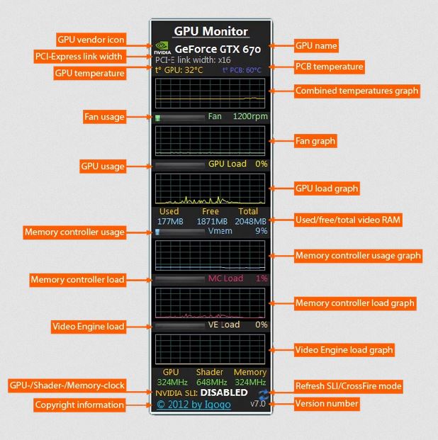 Risorsa grafica - foto, screenshot o immagine in genere - relativa ai contenuti pubblicati da amdzone.it | Nome immagine: news32733_GPU-Monitor_1.JPG