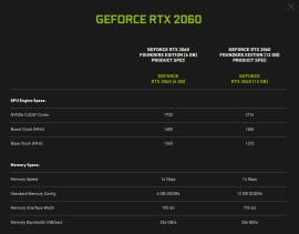Immagine pubblicata in relazione al seguente contenuto: NVIDIA rivela e poi rimuove le specifiche della video card GeForce RTX 2060 12GB | Nome immagine: news32738_NVIDIA-GeForce-RTX-2060-12GB_6.jpg