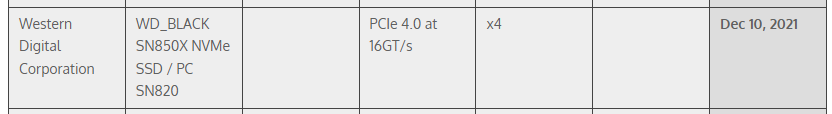 Media asset in full size related to 3dfxzone.it news item entitled as follows: Western Digital prepara il lancio del drive SSD NVMe WD Black SN850X | Image Name: news32797_WD-Black-SSD_2.png