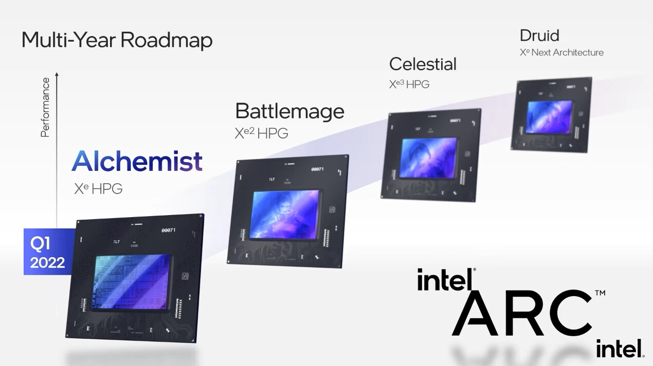 Immagine pubblicata in relazione al seguente contenuto: Potrebbe essere slittato di due mesi il lancio delle schede Intel Arc Alchemist | Nome immagine: news32826_Intel-Arc-Alchemist-6nm_2.jpg