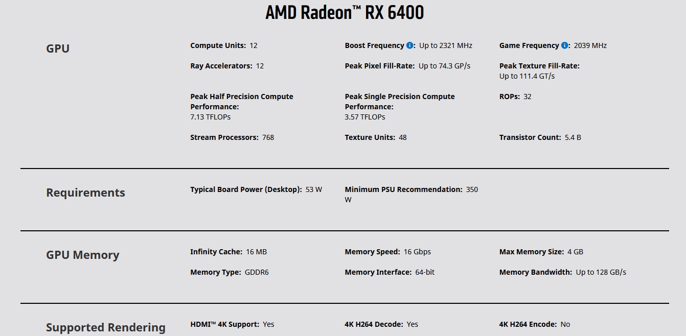 Immagine pubblicata in relazione al seguente contenuto: AMD annuncia le Radeon RX 6500 XT e Radeon RX 6400 per il gaming a 1080p | Nome immagine: news32842_AMD-Radeon-RX-6400_1.jpg